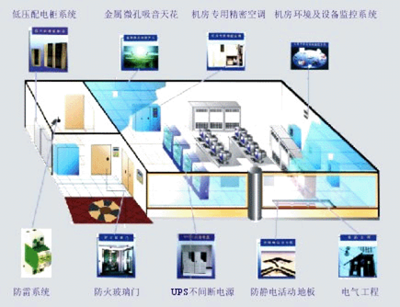 上海企业信息化浪潮：从挑战到机遇